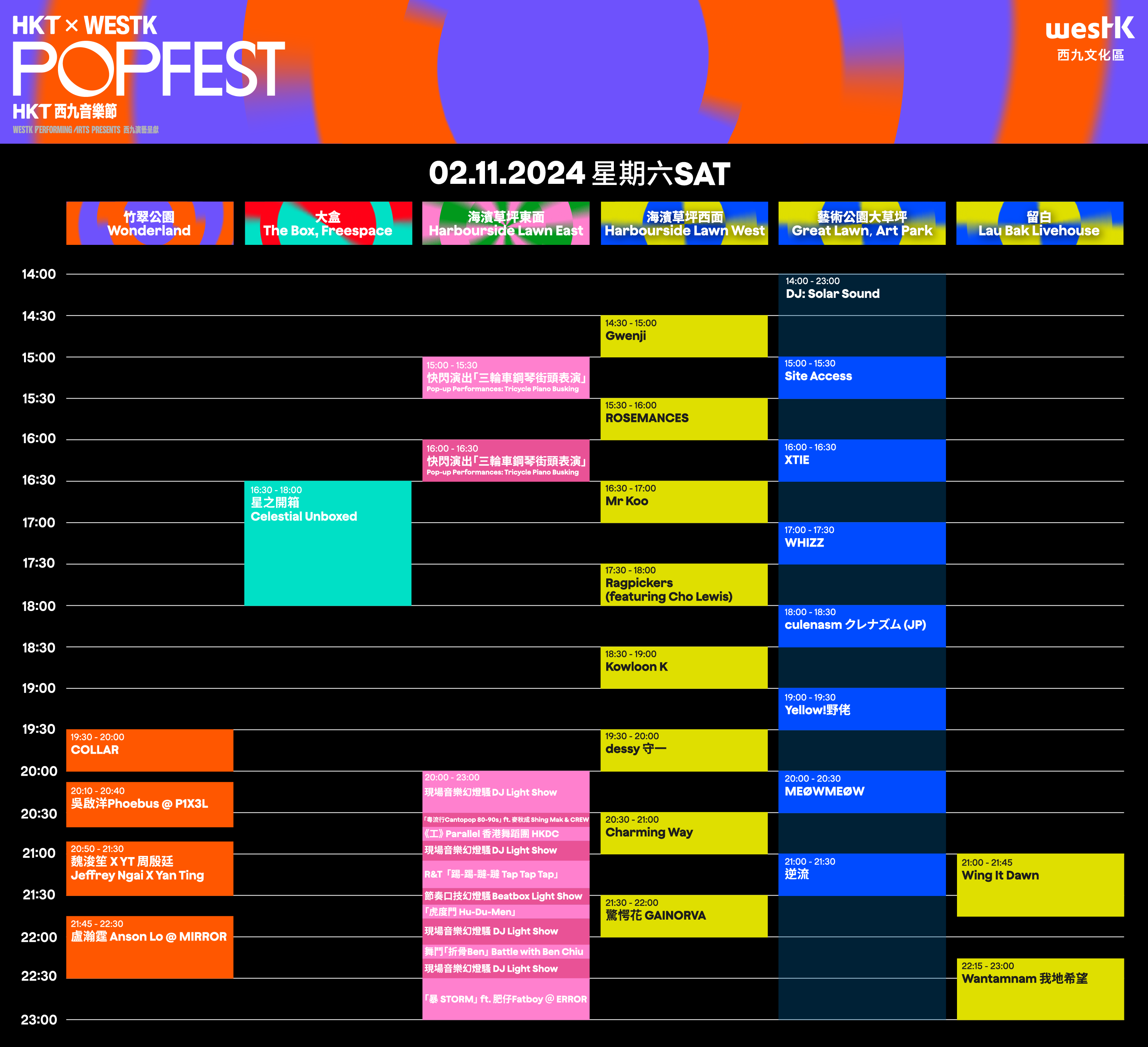 HKT x WESTK POPFEST｜31.10–3.11.2024